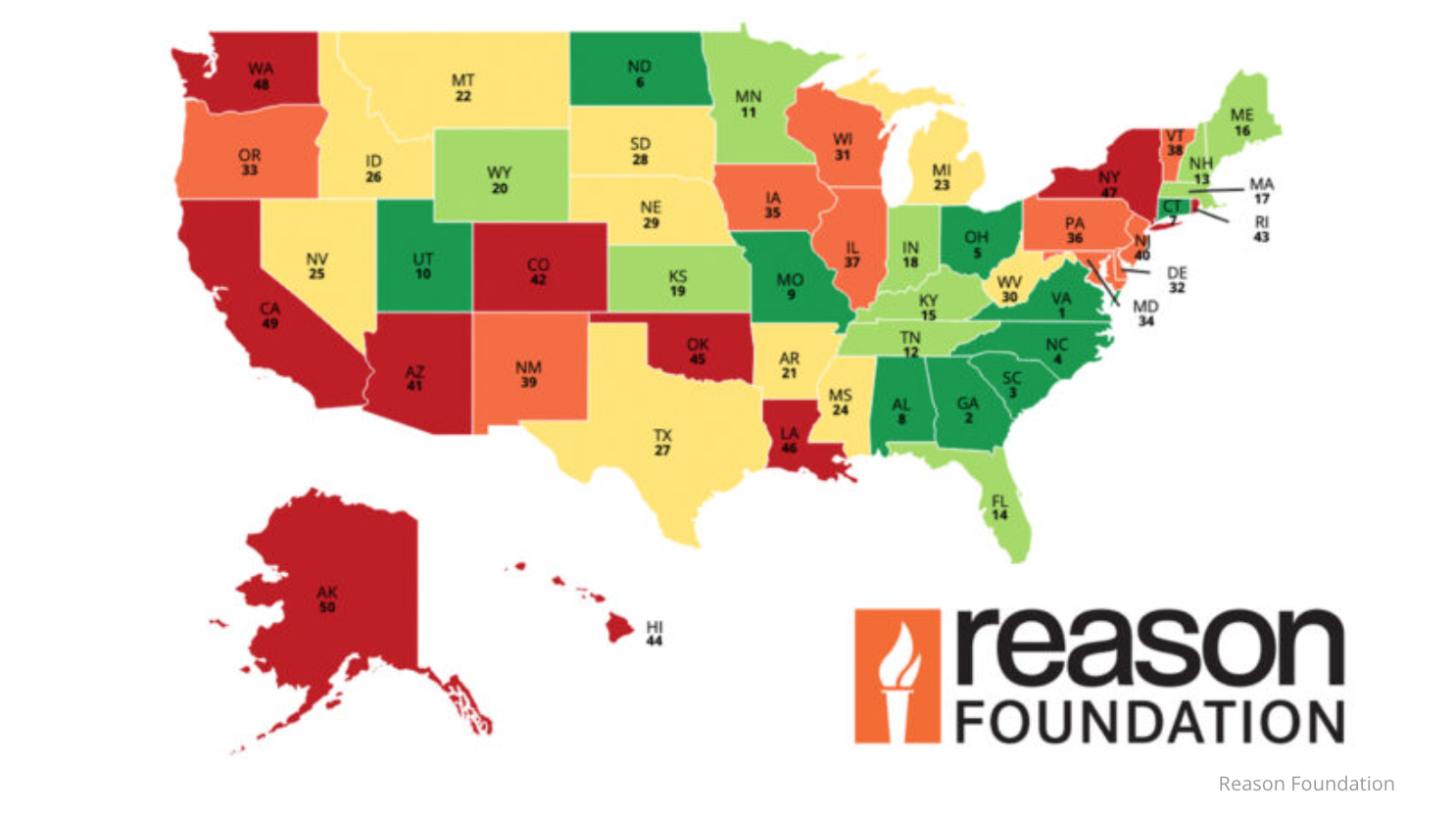 Color-coded choropleth map of the United States with state abbreviations and small numbers on each state, plus the Reason Foundation logo in the bottom right.